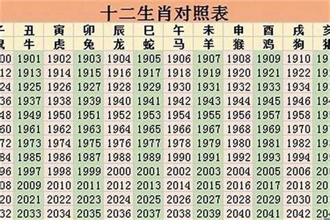 69年次生肖|69年属于什么生肖的 69年的属相